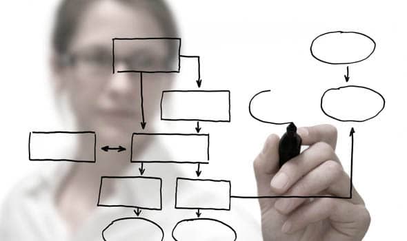 Cara Menambahkan Sitemap di Wordpress