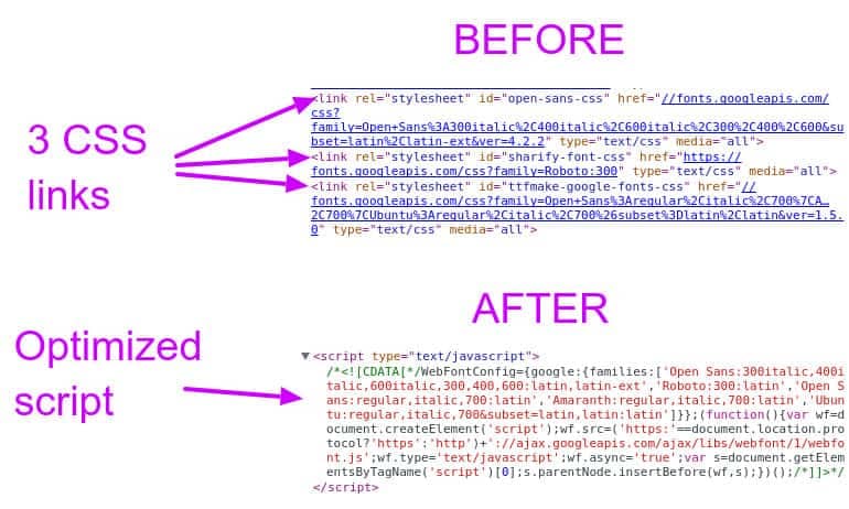 webfont