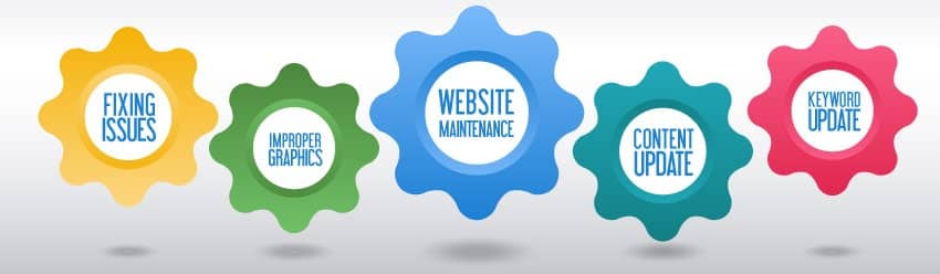 jasa maintenance website bandung